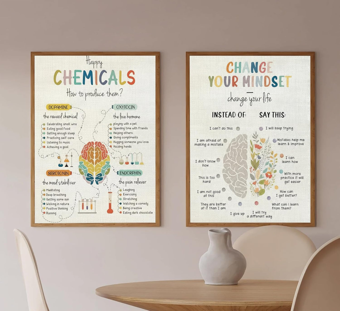 Set of 2 Motivational Wall Art Prints for Mental Health: "Happy Chemicals" Canvas Decor for Therapy Offices and Counseling Centers, 12x16 Inches (Unframed)