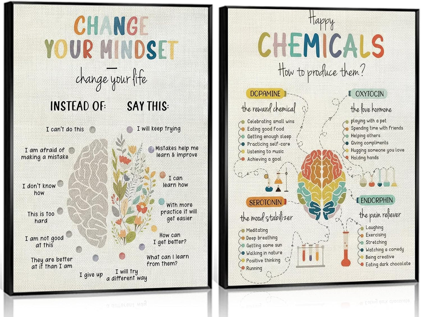 Set of 2 Motivational Wall Art Prints for Mental Health: "Happy Chemicals" Canvas Decor for Therapy Offices and Counseling Centers, 12x16 Inches (Unframed)