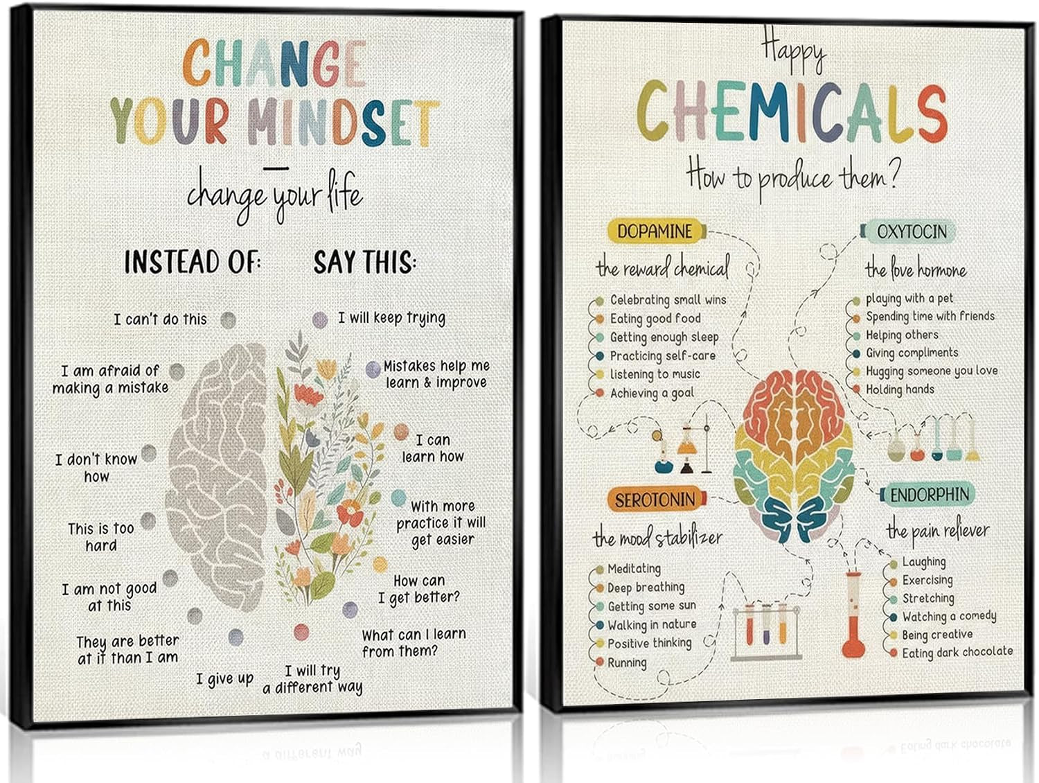 Set of 2 Motivational Wall Art Prints for Mental Health: "Happy Chemicals" Canvas Decor for Therapy Offices and Counseling Centers, 12x16 Inches (Unframed)