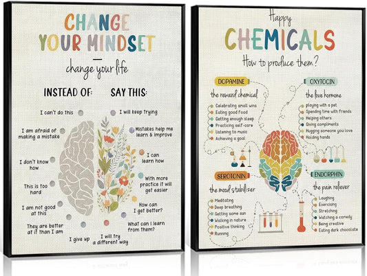 Set of 2 Motivational Wall Art Prints for Mental Health: "Happy Chemicals" Canvas Decor for Therapy Offices and Counseling Centers, 12x16 Inches (Unframed)