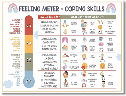 Coping Skills Poster for Therapy Offices and Educational Settings - Emotions and Calming Strategies Wall Art (12x16 in, Unframed)