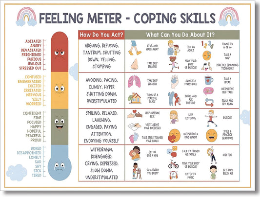Coping Skills Poster for Therapy Offices and Educational Settings - Emotions and Calming Strategies Wall Art (12x16 in, Unframed)