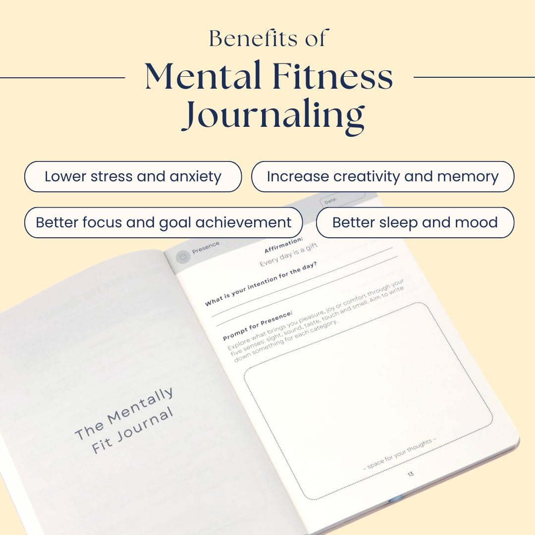 Liberate Daily Gratitude Journal: A Guided 90-Day Mental Fitness Journal for Self-Care and Reflection - Featured on Shark Tank