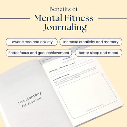 Liberate Daily Gratitude Journal: A Guided 90-Day Mental Fitness Journal for Self-Care and Reflection - Featured on Shark Tank