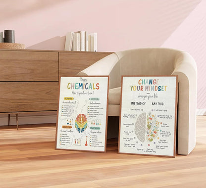 Set of 2 Motivational Wall Art Prints for Mental Health: "Happy Chemicals" Canvas Decor for Therapy Offices and Counseling Centers, 12x16 Inches (Unframed)