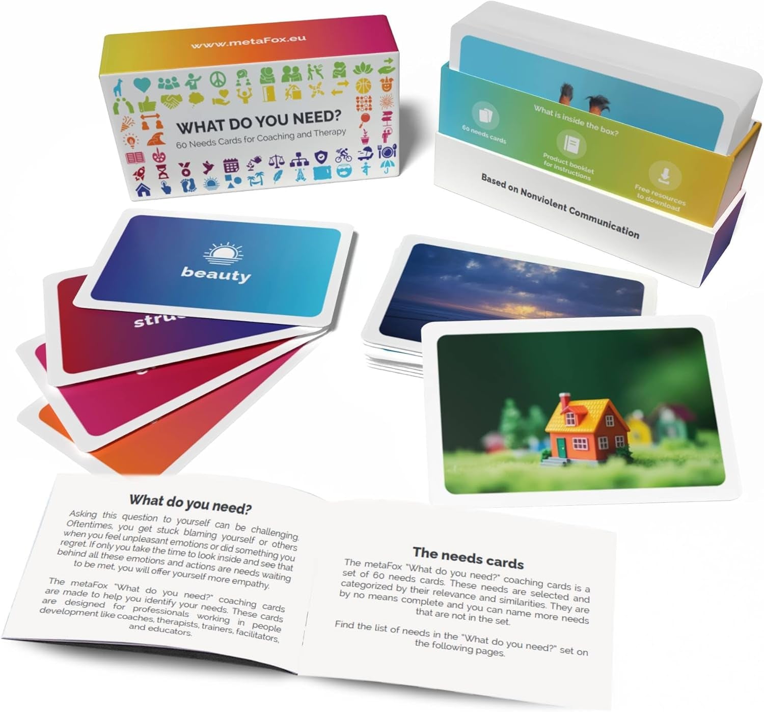 “What Do You Need?” Coaching Cards – 60 Needs Cards for Nonviolent Communication (NVC, Emotional Intelligence, Coaching, and Difficult Conversations). Ideal for Mindfulness & Self-Reflection.