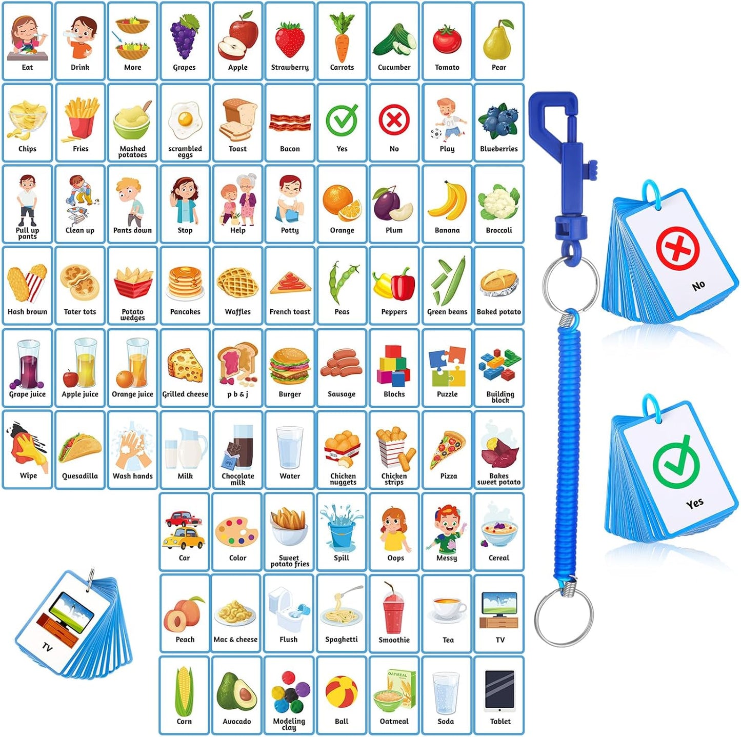 Autism Behaviour Communication Cards Set Basic Special Needs for Autism Including 81 Cards, 1 Keychain, and 6 Card Rings, Speech Delay Visual Aid Non Verbal Speech Tools for Adults(Blue)