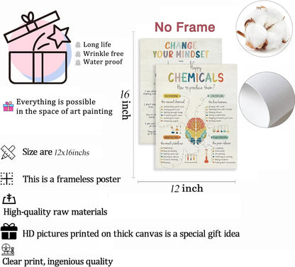 Set of 2 Motivational Wall Art Prints for Mental Health: "Happy Chemicals" Canvas Decor for Therapy Offices and Counseling Centers, 12x16 Inches (Unframed)