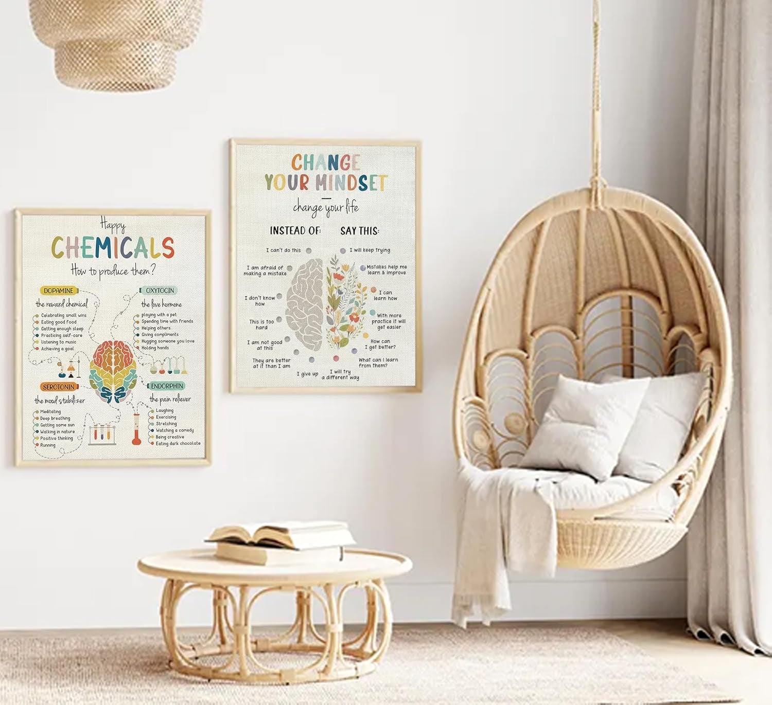 Set of 2 Motivational Wall Art Prints for Mental Health: "Happy Chemicals" Canvas Decor for Therapy Offices and Counseling Centers, 12x16 Inches (Unframed)