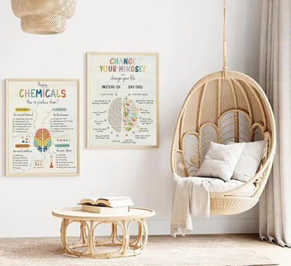 Set of 2 Motivational Wall Art Prints for Mental Health: "Happy Chemicals" Canvas Decor for Therapy Offices and Counseling Centers, 12x16 Inches (Unframed)