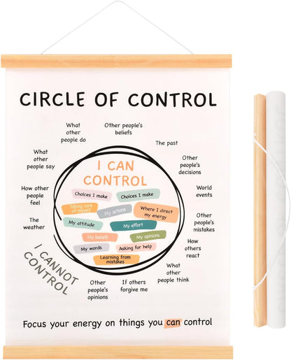 Mental Health Poster Frame - Circle of Control, 16x12 Inch Inspirational Wall Art for Counseling Offices, Classrooms, and Therapy Decor