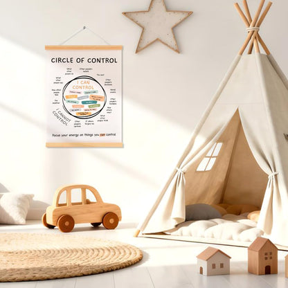 Mental Health Poster Frame - Circle of Control, 16x12 Inch Inspirational Wall Art for Counseling Offices, Classrooms, and Therapy Decor
