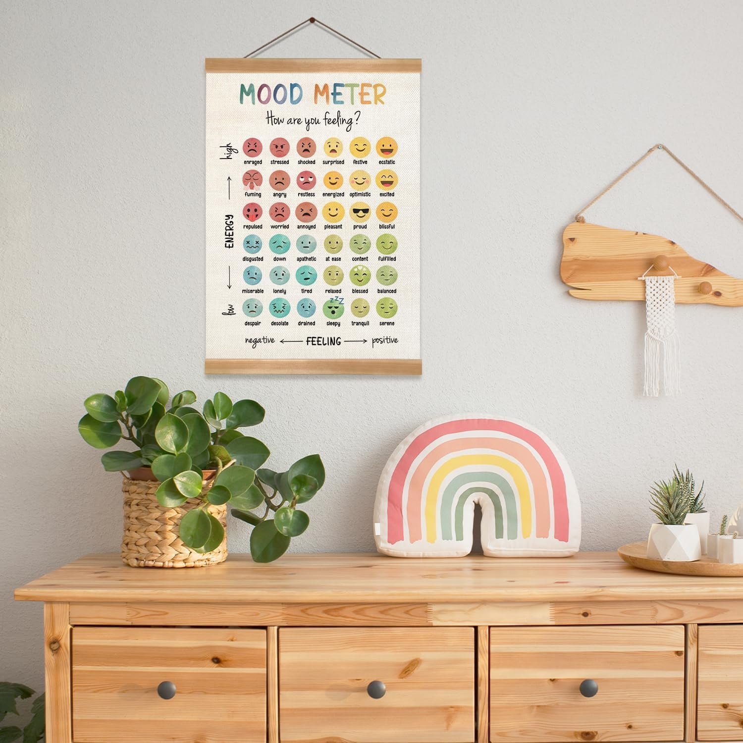 Mental Health Feelings Wall Art Poster,Emotions Awareness Posters for Mental Health Office Must Haves, Counseling Office Classroom Calm Corner, Inspirational School Office Decor 12X16Inch