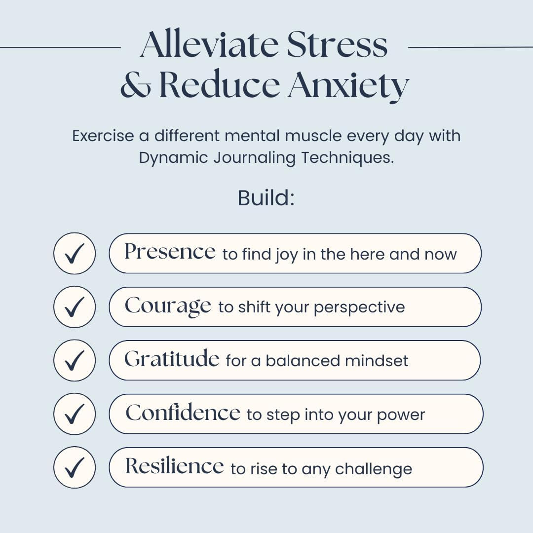 Liberate Daily Gratitude Journal: A Guided 90-Day Mental Fitness Journal for Self-Care and Reflection - Featured on Shark Tank