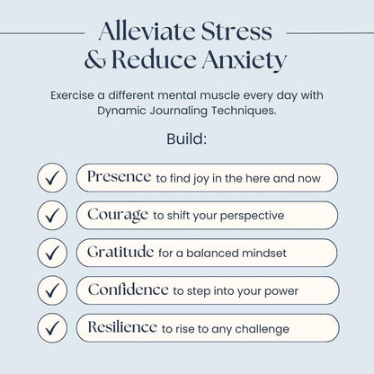 Liberate Daily Gratitude Journal: A Guided 90-Day Mental Fitness Journal for Self-Care and Reflection - Featured on Shark Tank