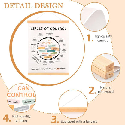 Mental Health Poster Frame - Circle of Control, 16x12 Inch Inspirational Wall Art for Counseling Offices, Classrooms, and Therapy Decor