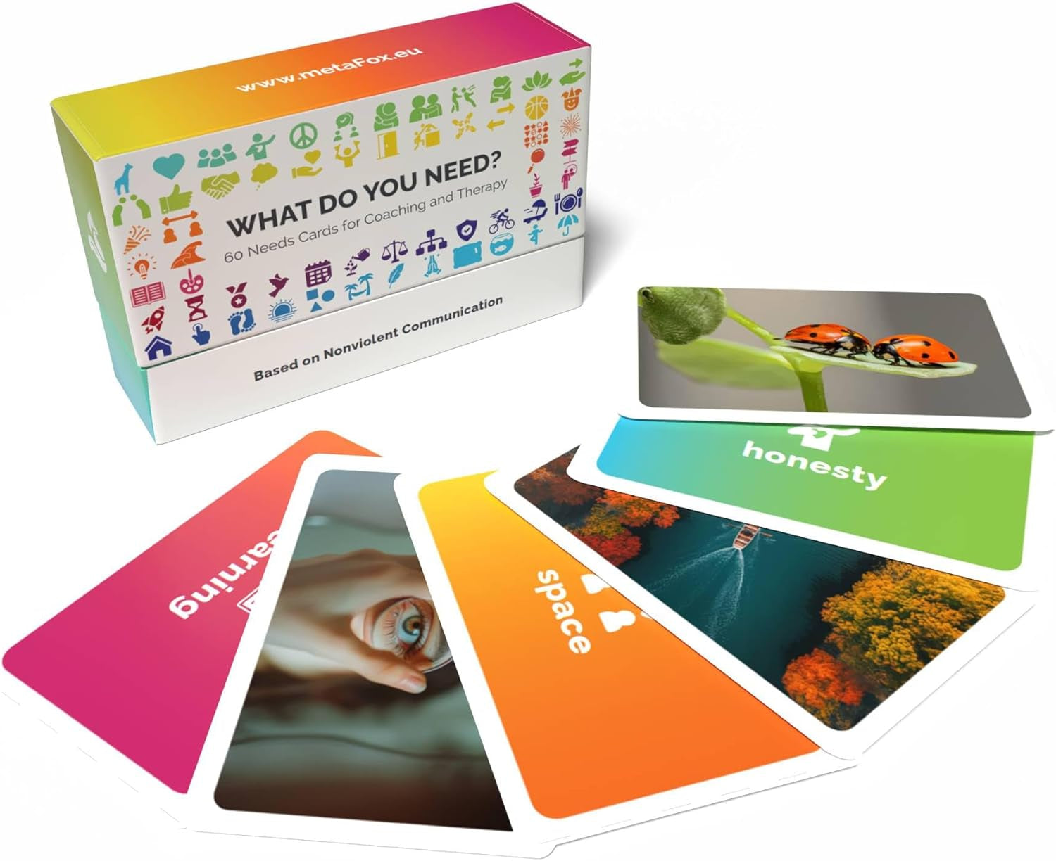 “What Do You Need?” Coaching Cards – 60 Needs Cards for Nonviolent Communication (NVC, Emotional Intelligence, Coaching, and Difficult Conversations). Ideal for Mindfulness & Self-Reflection.