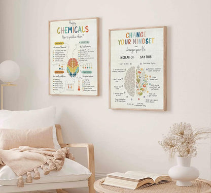 Set of 2 Motivational Wall Art Prints for Mental Health: "Happy Chemicals" Canvas Decor for Therapy Offices and Counseling Centers, 12x16 Inches (Unframed)