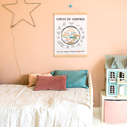 Mental Health Poster Frame - Circle of Control, 16x12 Inch Inspirational Wall Art for Counseling Offices, Classrooms, and Therapy Decor