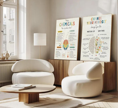 Set of 2 Motivational Wall Art Prints for Mental Health: "Happy Chemicals" Canvas Decor for Therapy Offices and Counseling Centers, 12x16 Inches (Unframed)