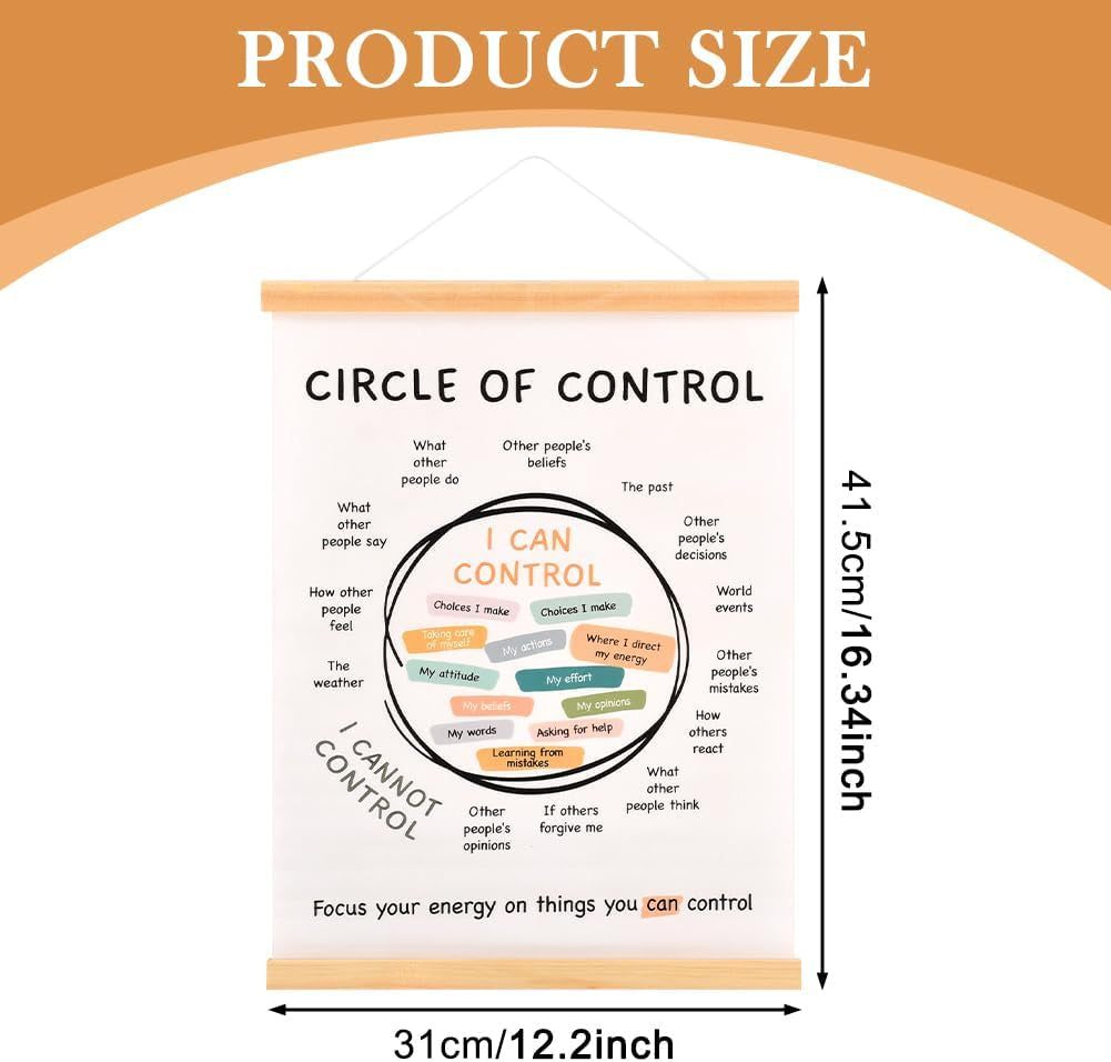 Mental Health Poster Frame - Circle of Control, 16x12 Inch Inspirational Wall Art for Counseling Offices, Classrooms, and Therapy Decor