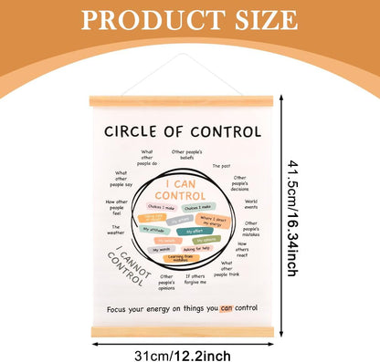 Mental Health Poster Frame - Circle of Control, 16x12 Inch Inspirational Wall Art for Counseling Offices, Classrooms, and Therapy Decor