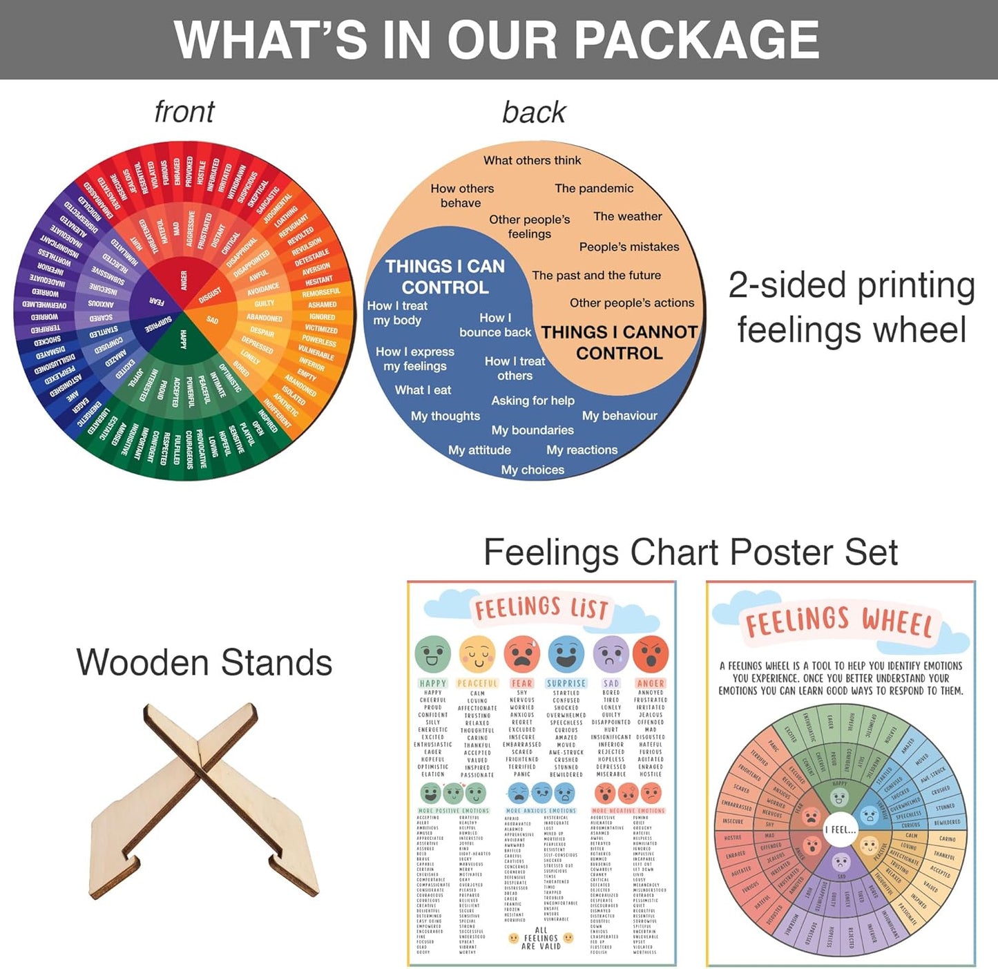 Feelings Wheel Therapy Office Desk Decor, Double Sided Emotion Wheel Chart for Mental Health Decor, Counseling Office Must Haves, Therapist Gifts, Mental Health Feelings Chart for Women Men