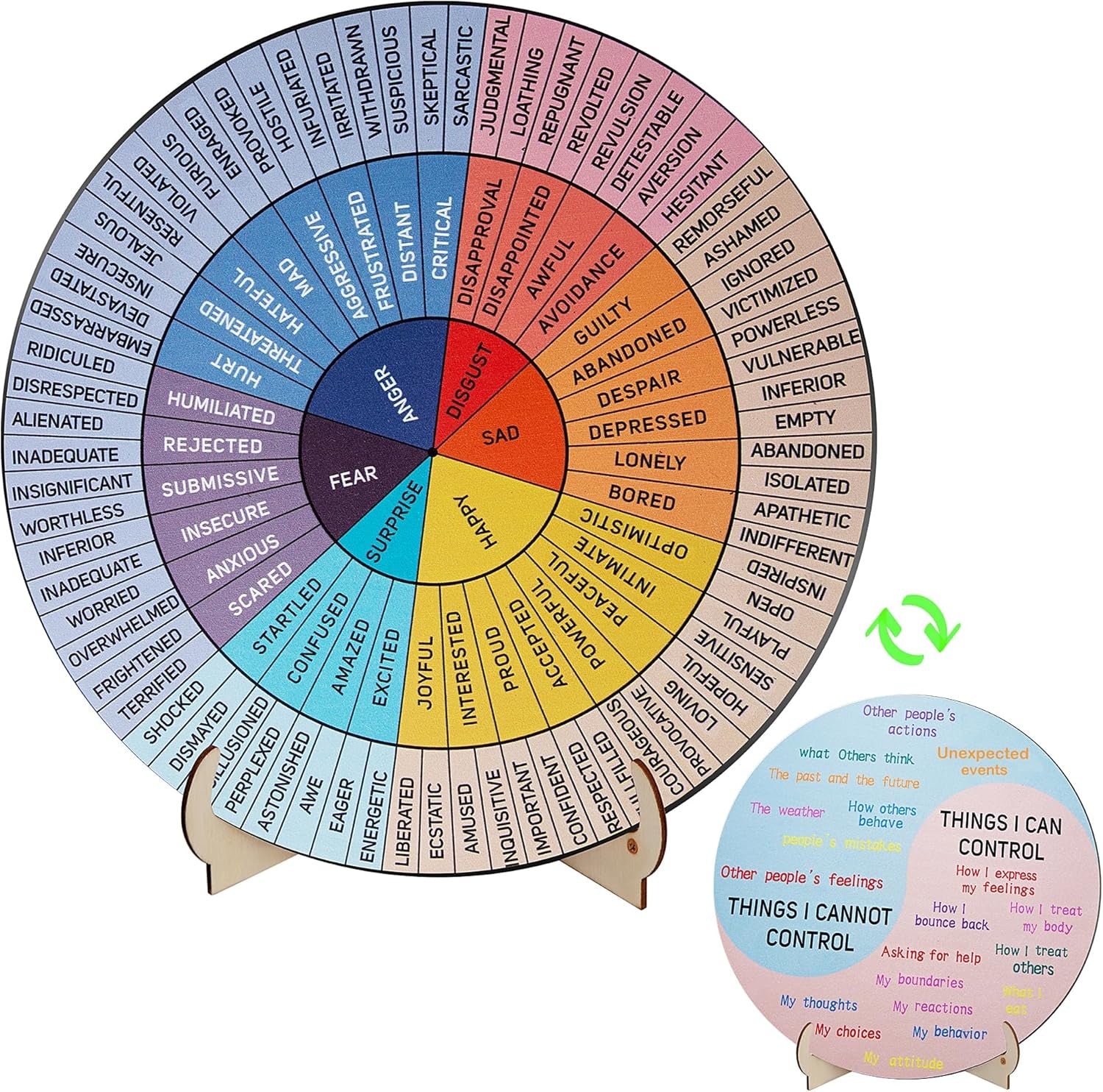 Large Double-Sided Feelings Wheel for Therapy Offices - 9.7-Inch Wooden Emotion Chart with Stand, Ideal for Mental Health and Educational Settings