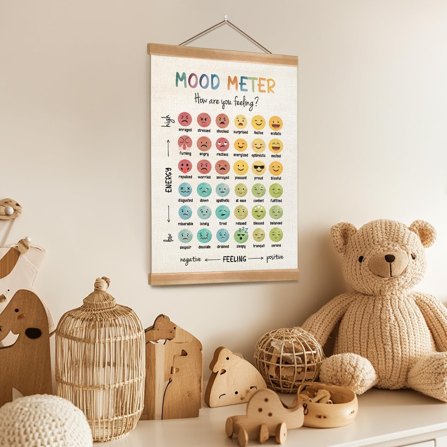 Mental Health Feelings Wall Art Poster,Emotions Awareness Posters for Mental Health Office Must Haves, Counseling Office Classroom Calm Corner, Inspirational School Office Decor 12X16Inch