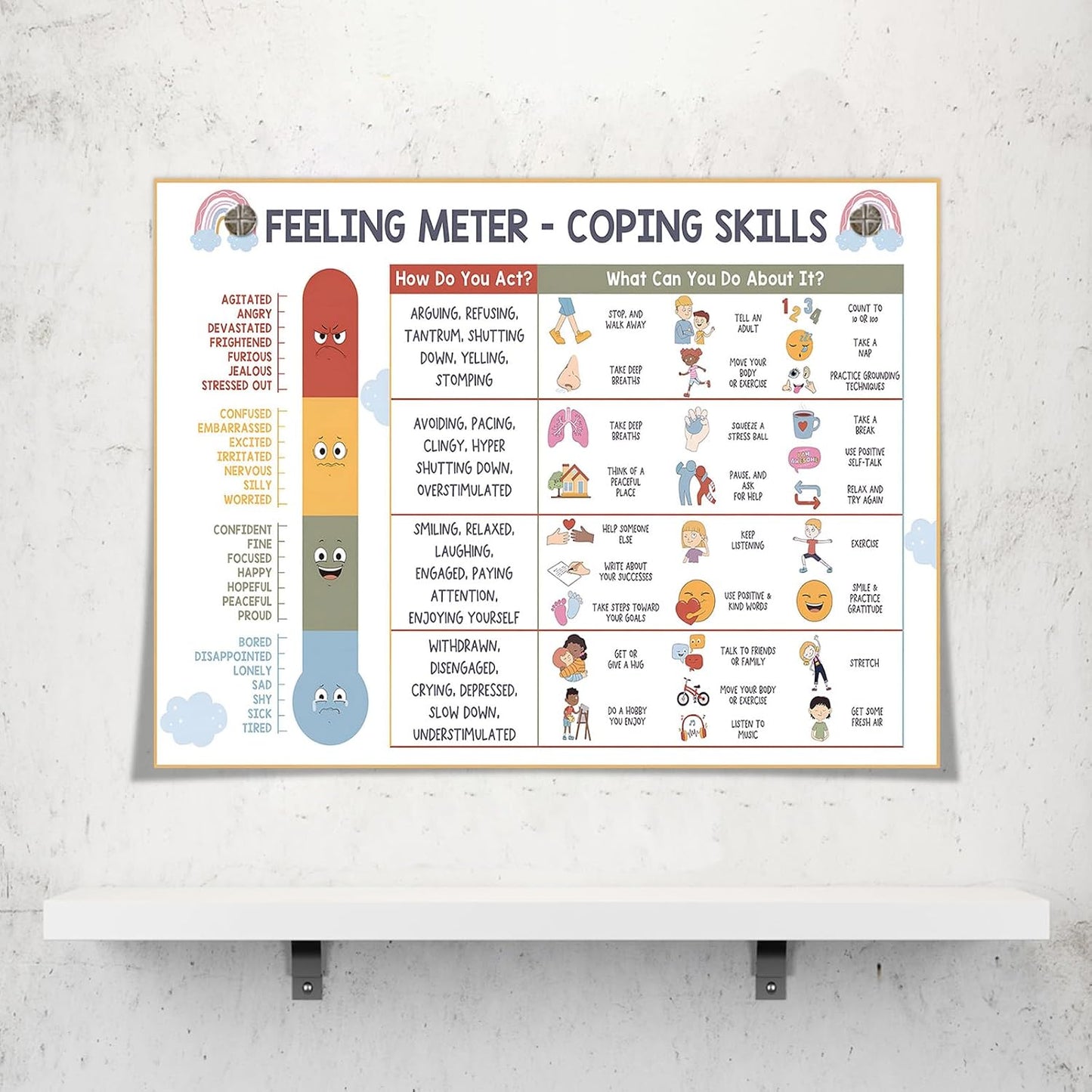 Coping Skills Poster for Therapy Offices and Educational Settings - Emotions and Calming Strategies Wall Art (12x16 in, Unframed)