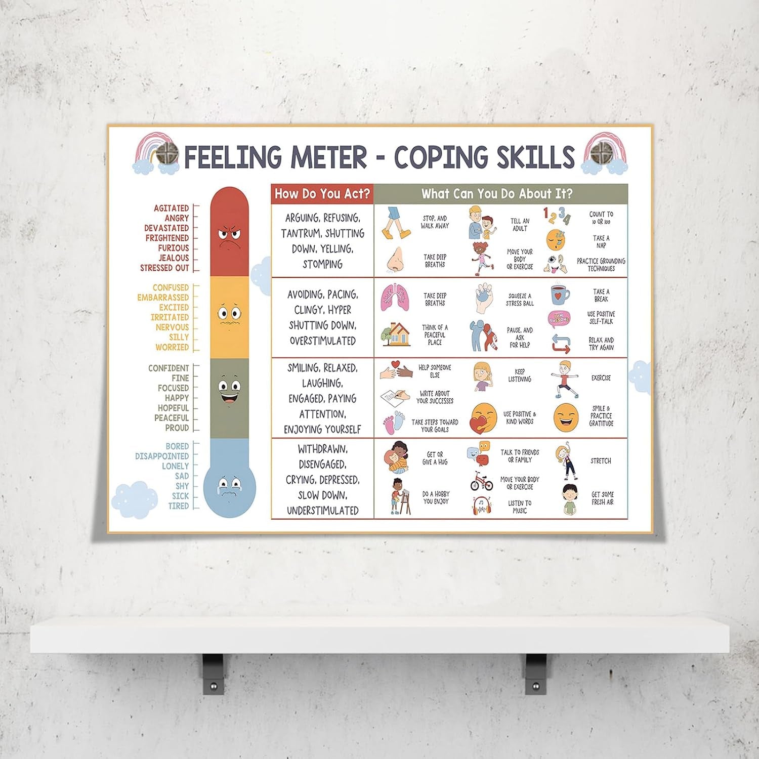 Coping Skills Poster for Therapy Offices and Educational Settings - Emotions and Calming Strategies Wall Art (12x16 in, Unframed)