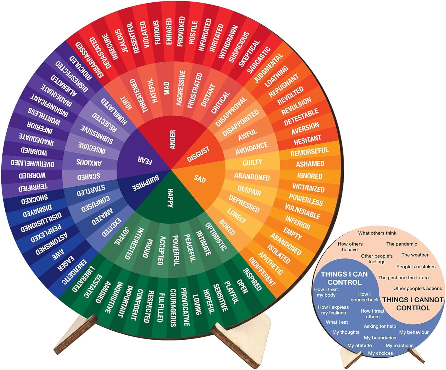Feelings Wheel Therapy Office Desk Decor, Double Sided Emotion Wheel Chart for Mental Health Decor, Counseling Office Must Haves, Therapist Gifts, Mental Health Feelings Chart for Women Men